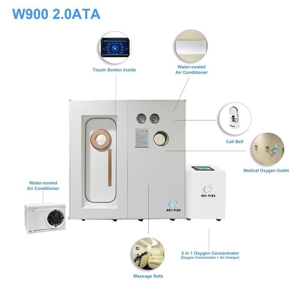 W900 2.0 ATA Single Luxury Hyperbaric Oxygen Chamber - Image 3