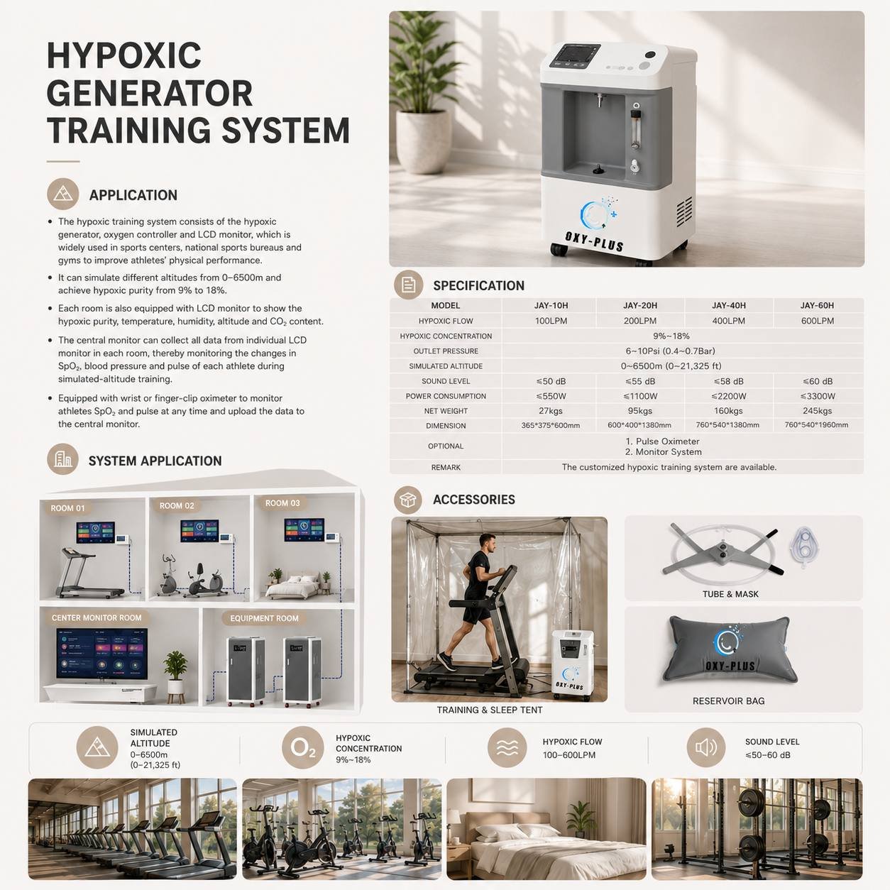 JAY-10H Hypoxic Generator - Image 8